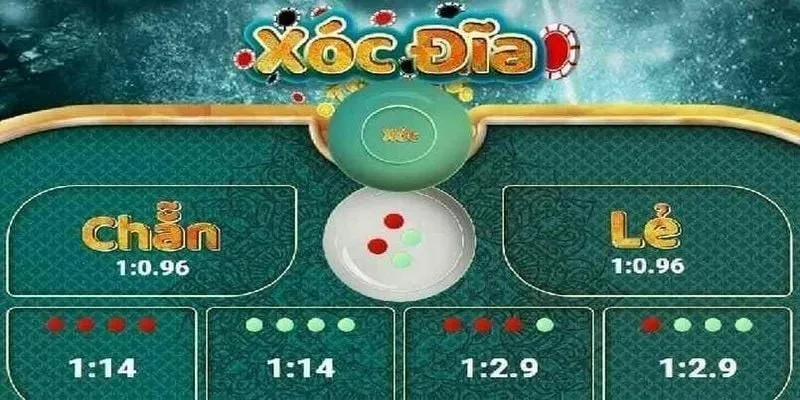 xoc-dia-ww88-luat-choi-game-bet-thu-can-biet